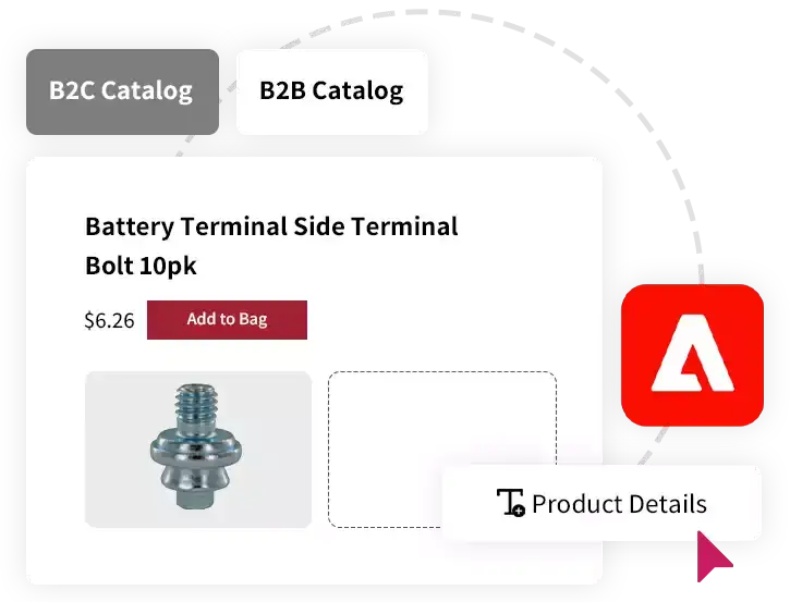 Adobe Commerce Agency Los Angeles Adobe Commerce Agency Los Angeles