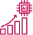 ai-driven growth strategies