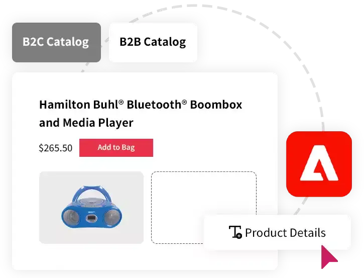 Adobe Commerce Agency San Antonio Adobe Commerce Agency San Antonio