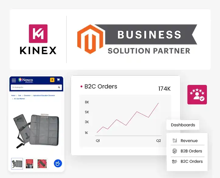 Magento Development Services