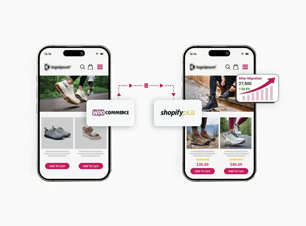 WooCommerce to Shopify Plus Migration WooCommerce to Shopify Plus Migration