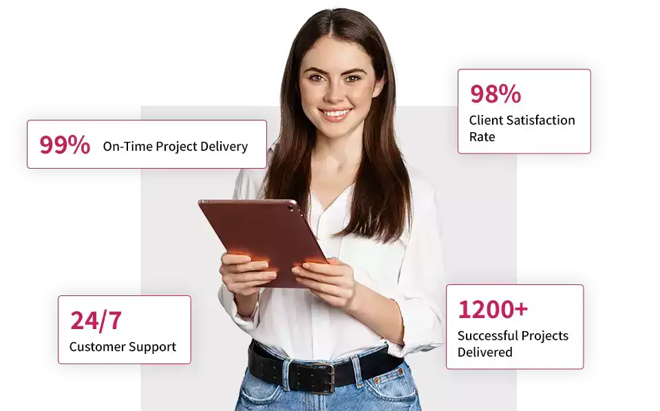 D2C Commerce Web Design Agency