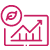 Increased Organic Traffic