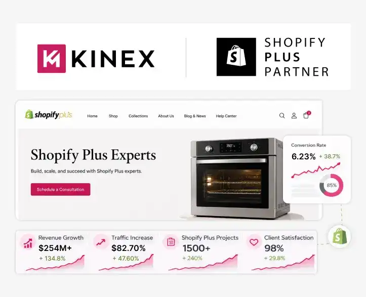 Shopify Plus Services Ottawa