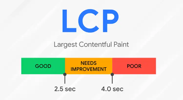 LCP.png