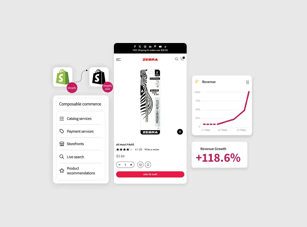 Shopify Upgrade Services Shopify Upgrade Services
