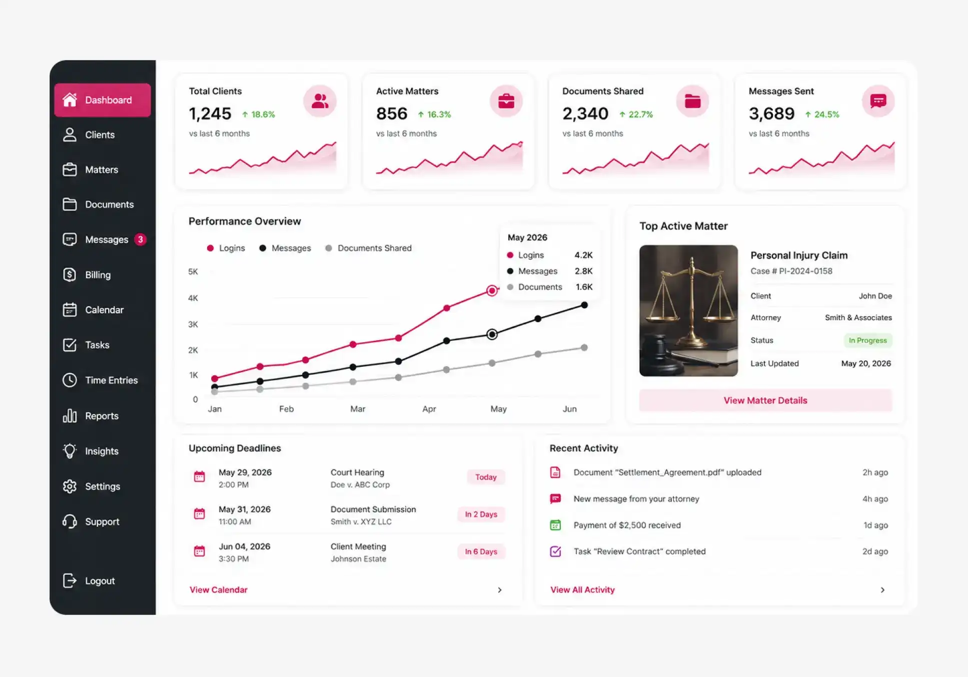 Law Firm Client Portal Development Services