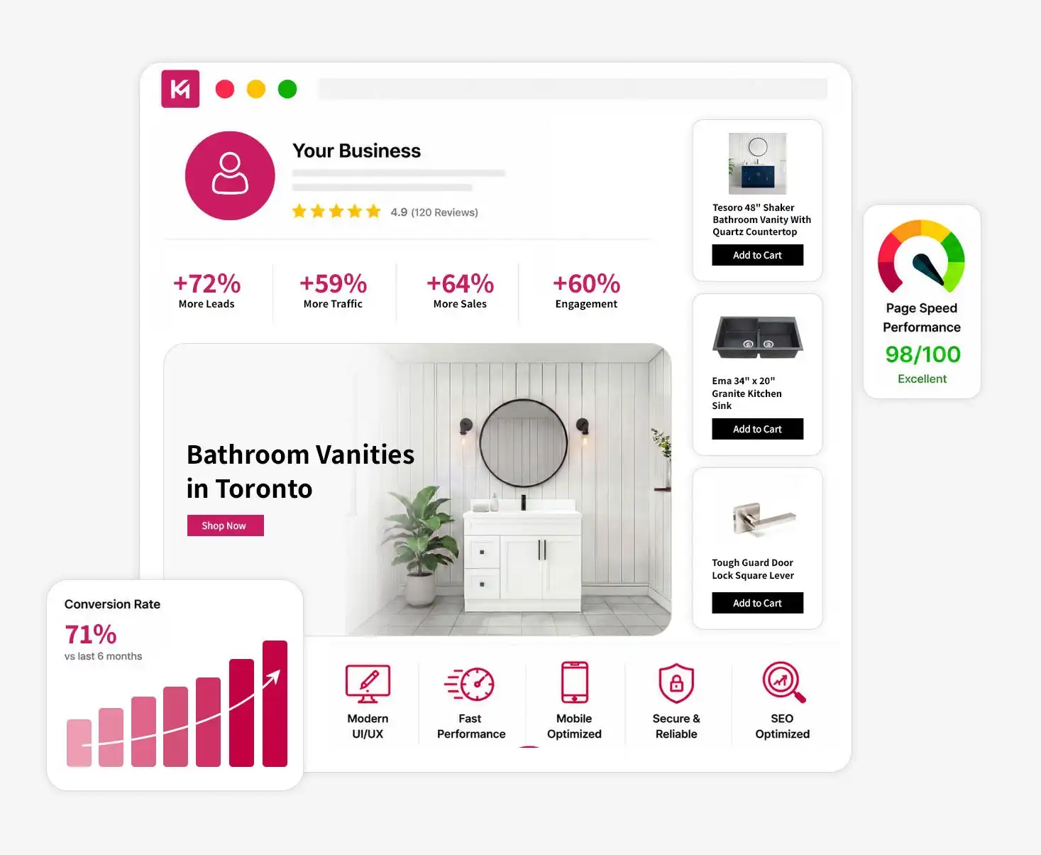 Web Design Agency Fredericton Web Design Agency Fredericton