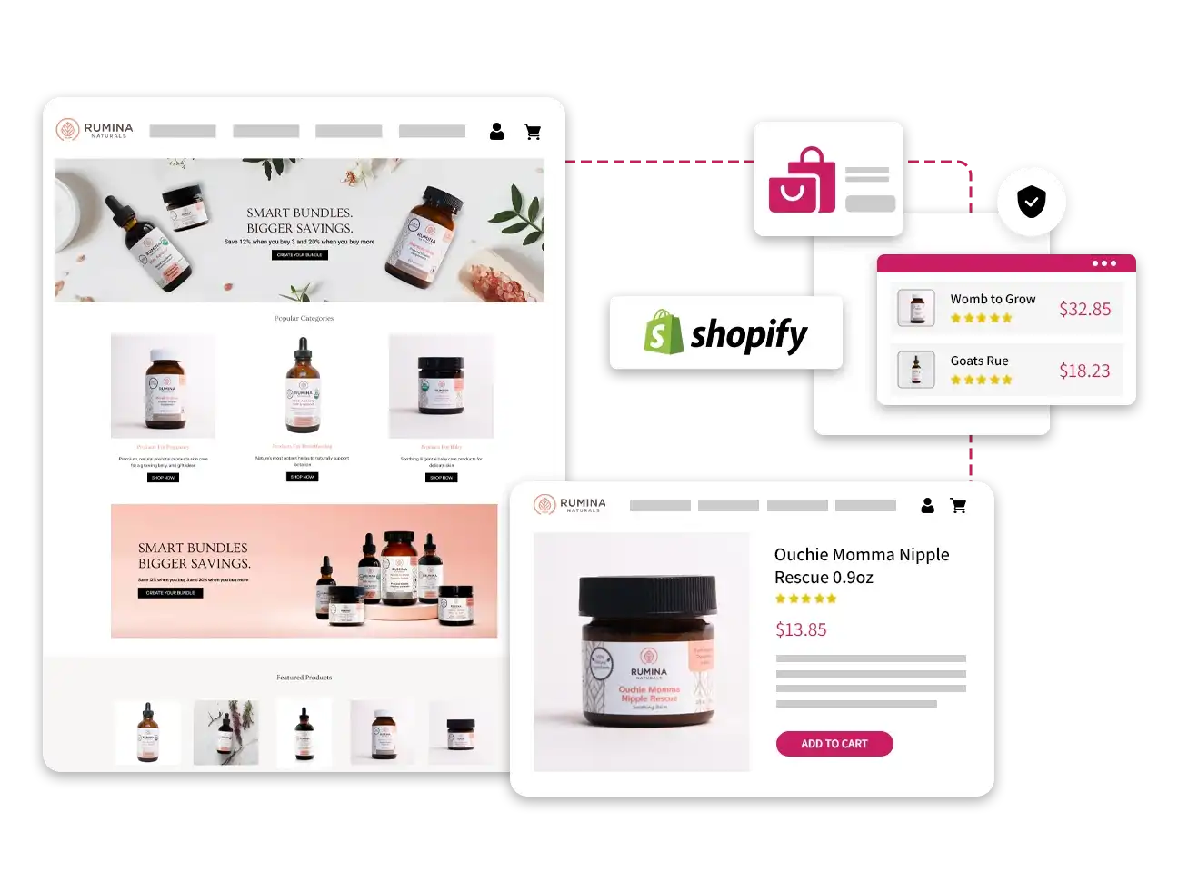 Shopify B2B Services