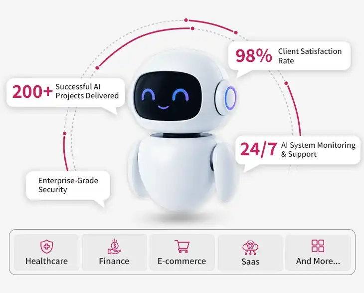 AI and GPT Integration Services