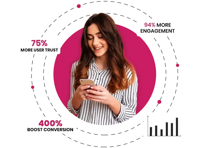 UX Design Agency UX Design Agency