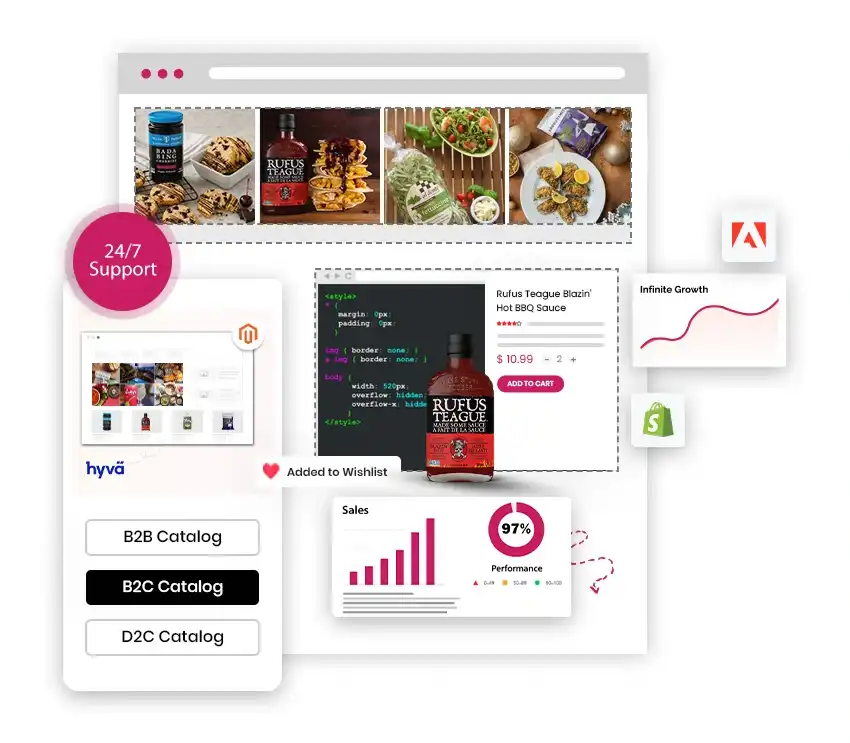 Enterprise Ecommerce Development Services