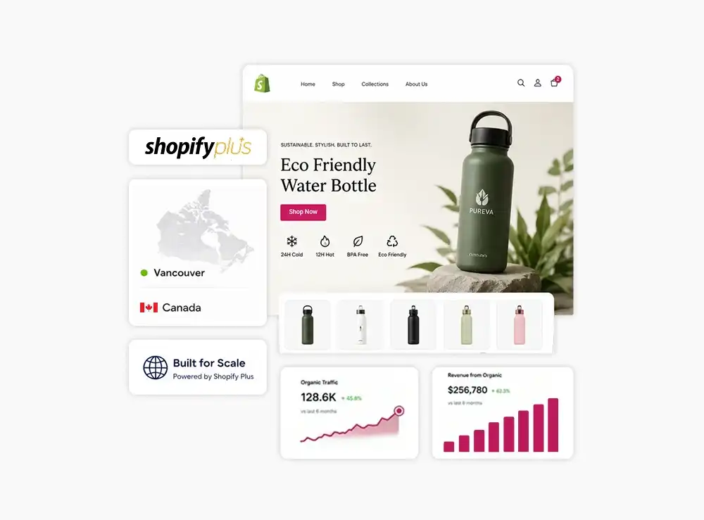 Shopify Plus Agency Montreal