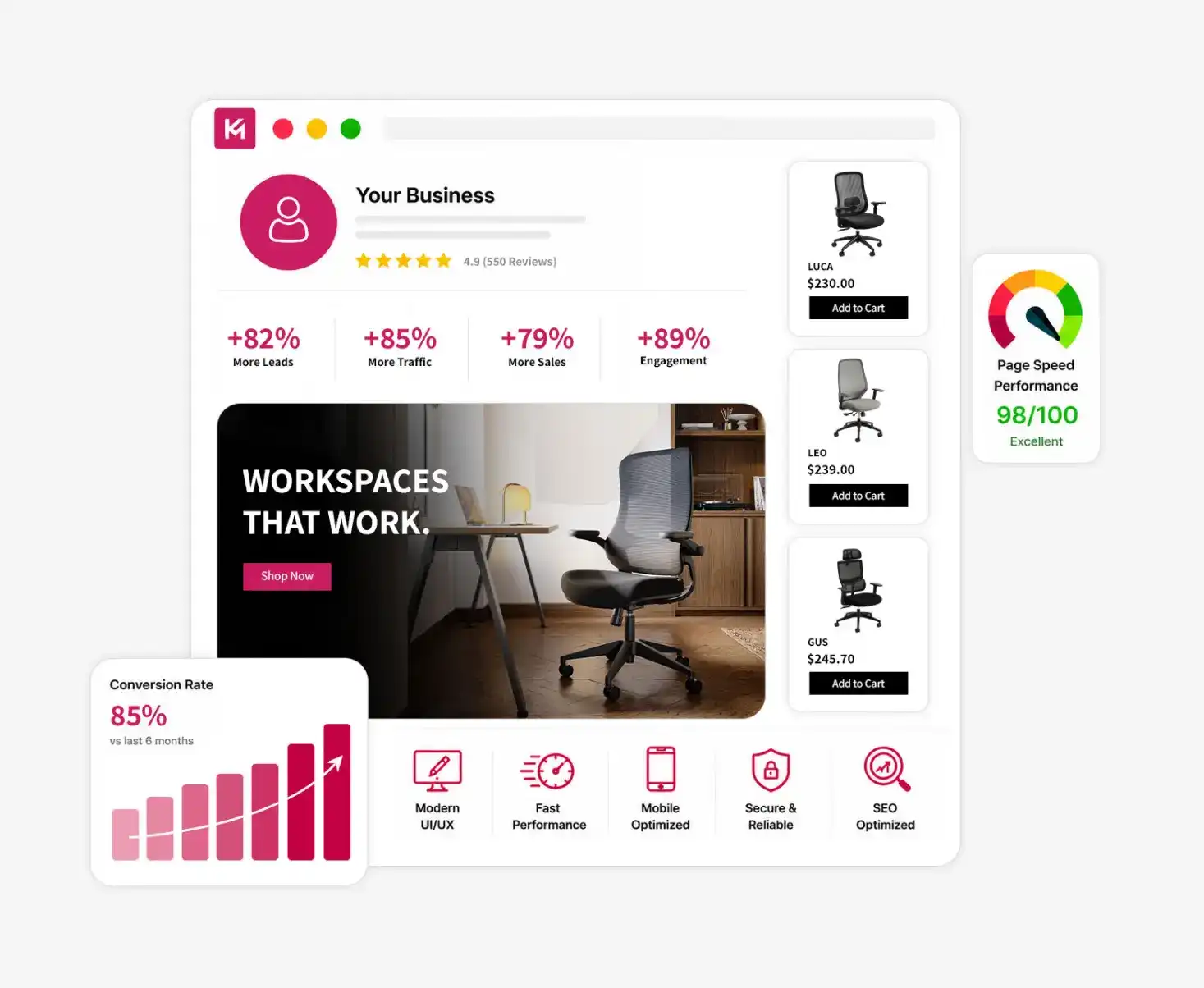 Web Design Agency Chicago Web Design Agency Chicago