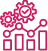 Scalable Operational Frameworks