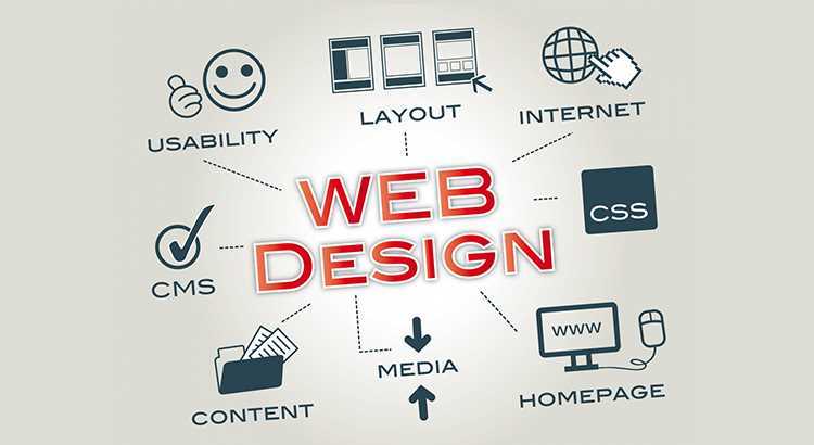 Web-Designing-Features.jpg