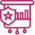 enterprise grade security always