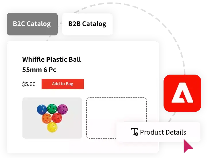 Adobe Commerce Agency Jacksonville