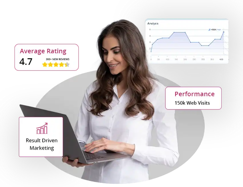 SEO Pickering Agency SEO Pickering Agency