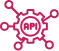 end-to-end custom api and software connections