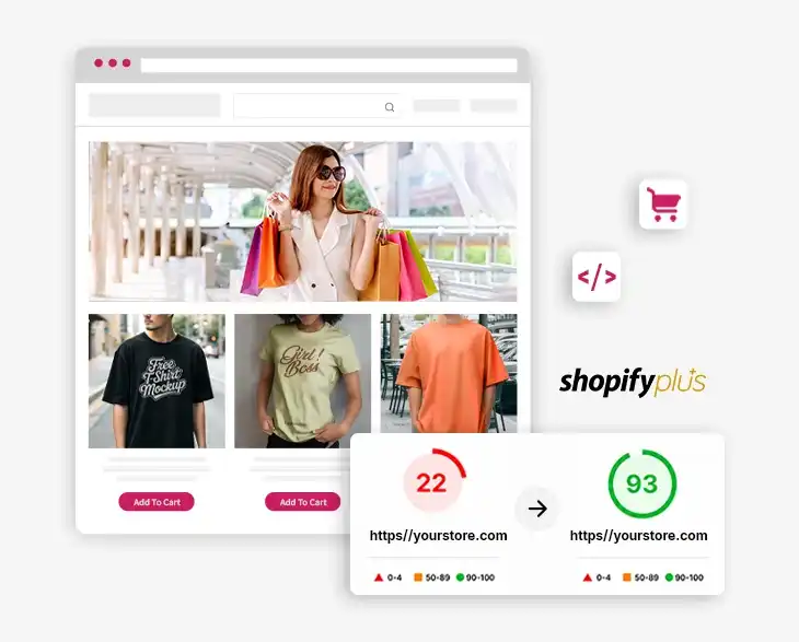 Adobe Commerce to Shopify Plus Migration Services