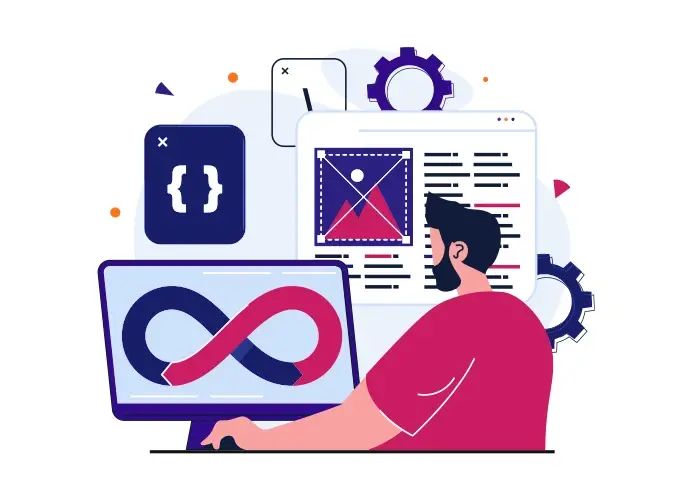 Custom Web Development Service
