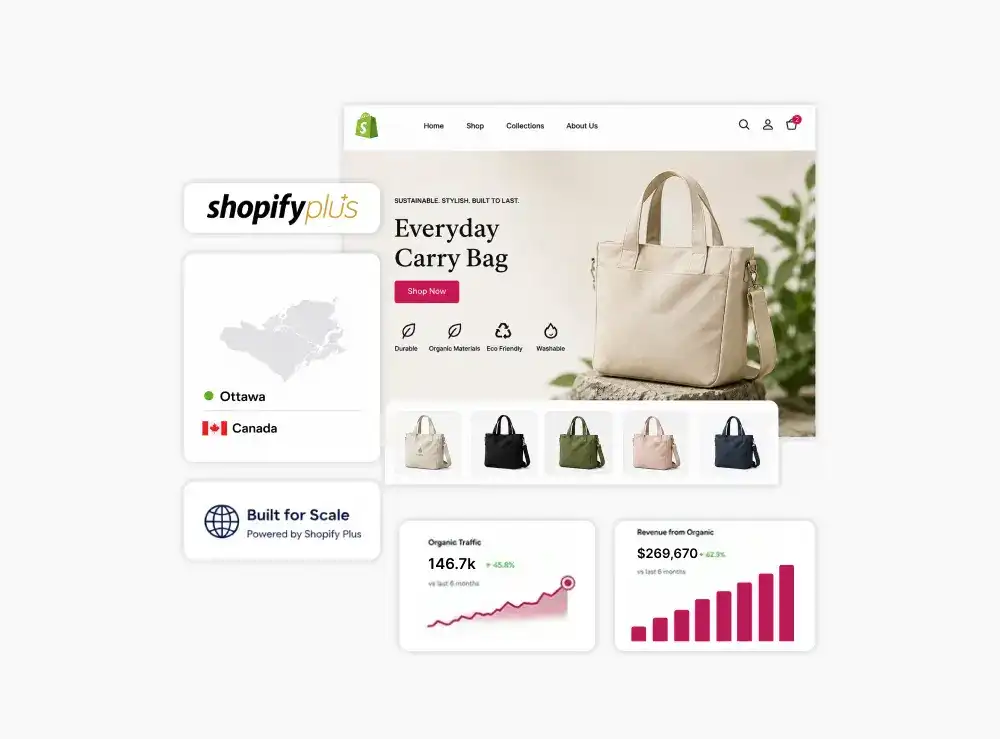 Shopify Plus Agency Ottawa