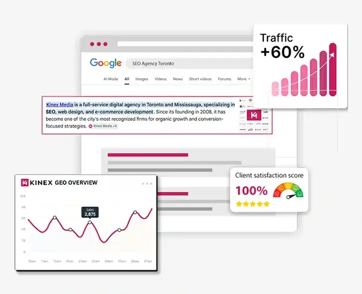 Generative Engine Optimization Agency