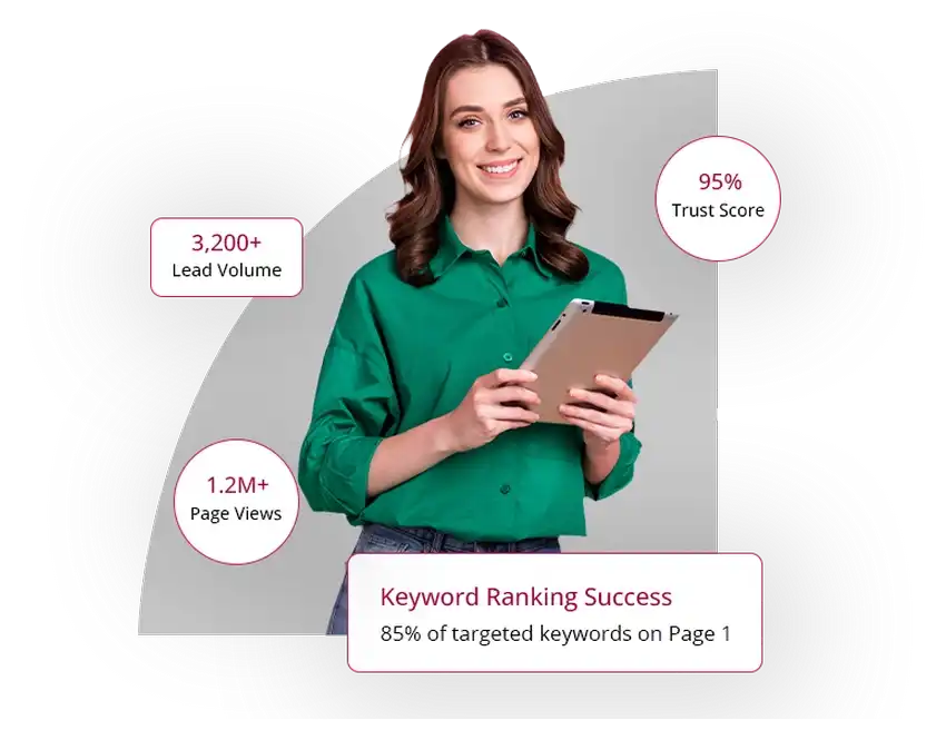SEO Services Oakville
