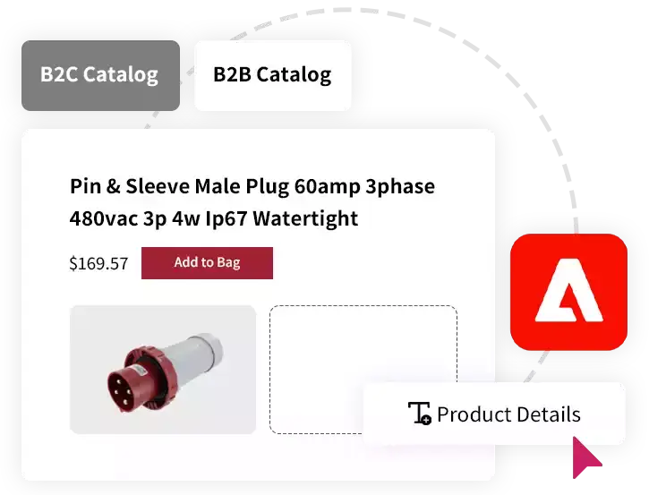 Adobe Commerce Agency