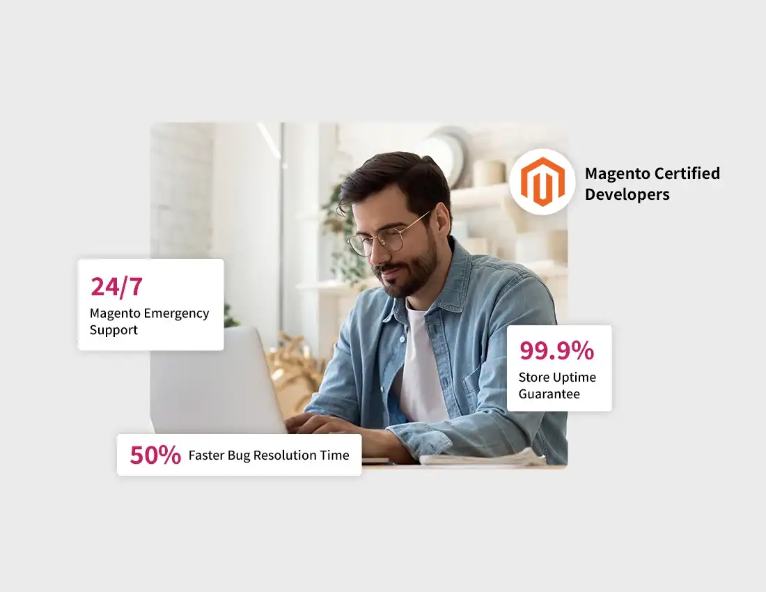 Magento Support