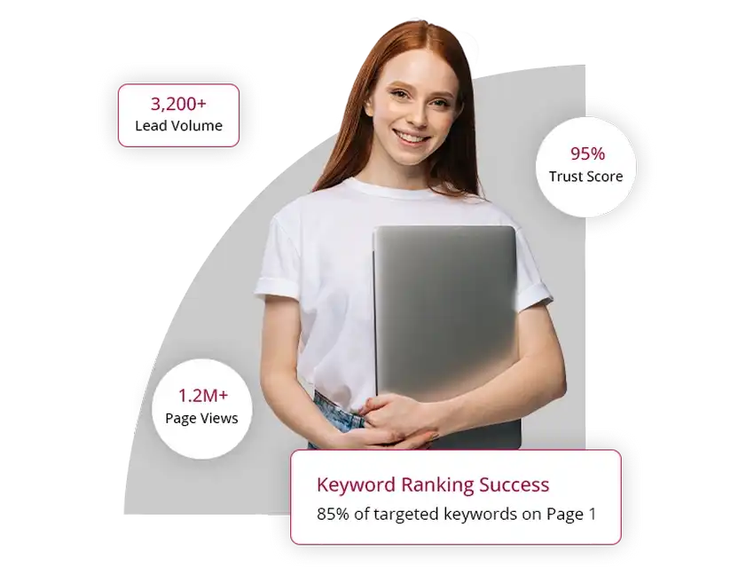 SEO Agency St. Catharines SEO Agency St. Catharines