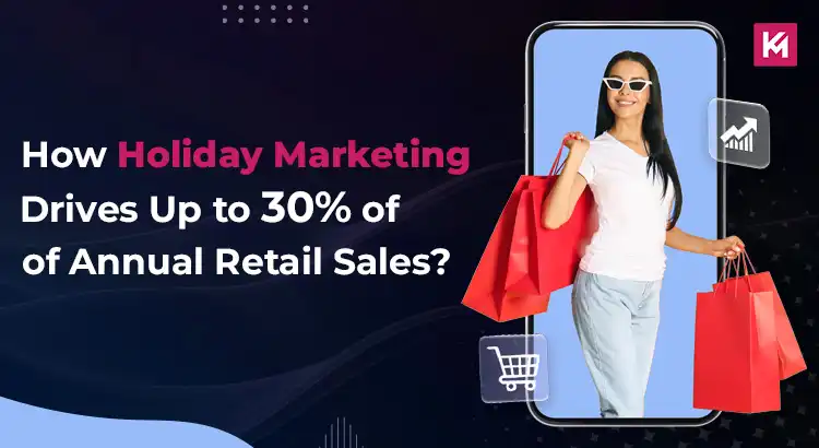 How Holiday Marketing Drives Up to 30% of Annual Retail Sales?