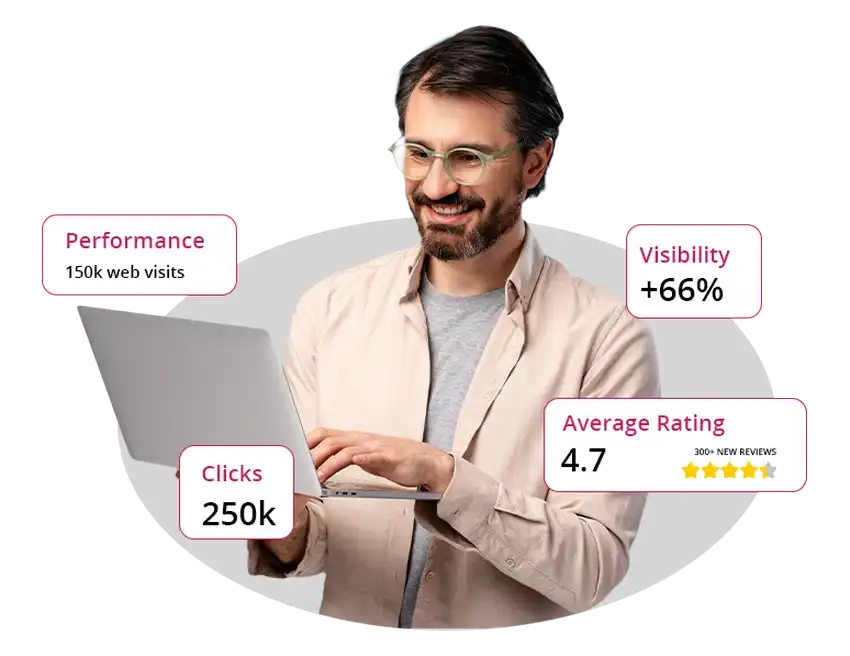 SEO Agency Burlington