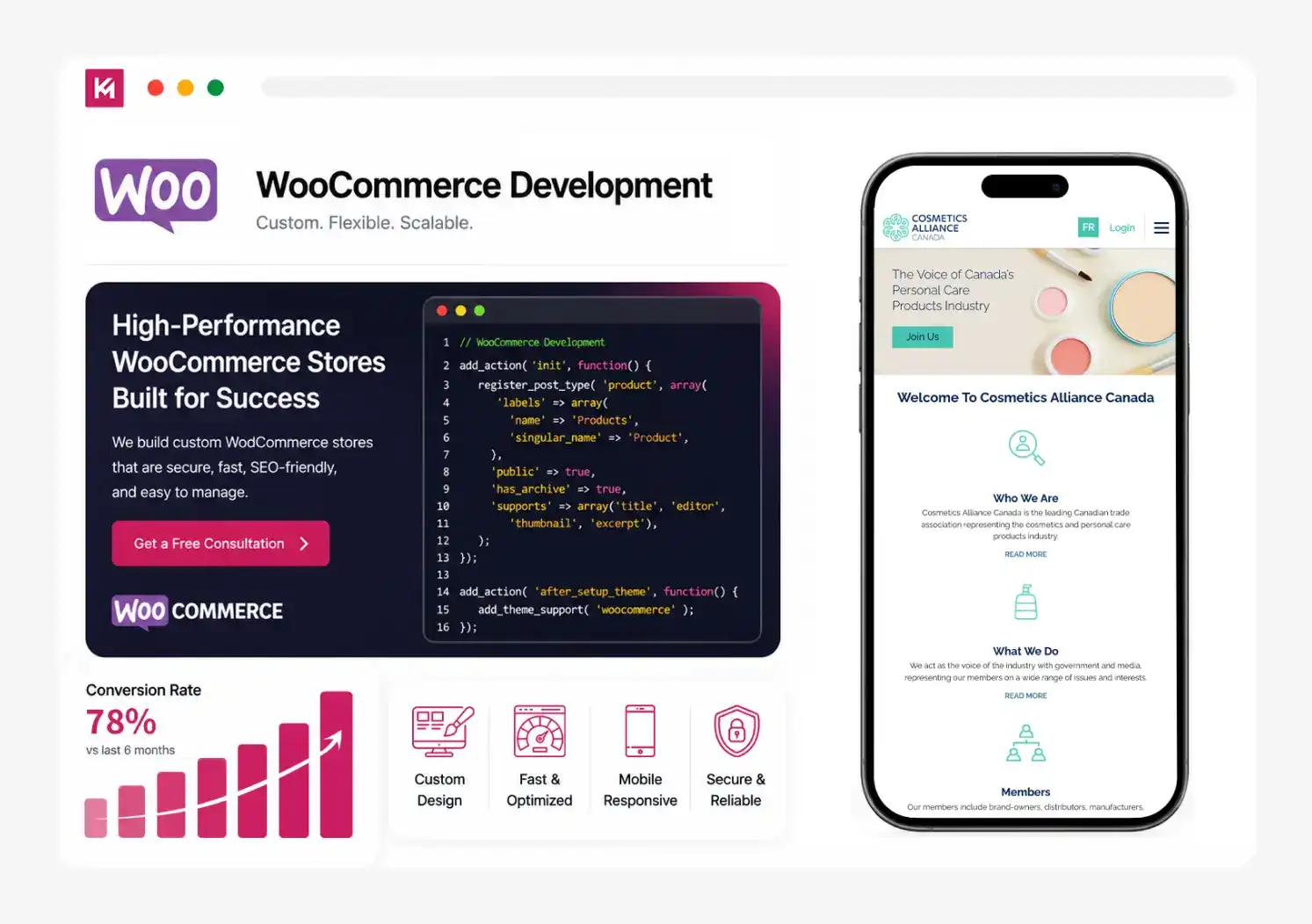 Woocommerce Development Services Woocommerce Development Services