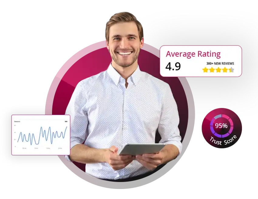 SEO Agency Richmond Hill
