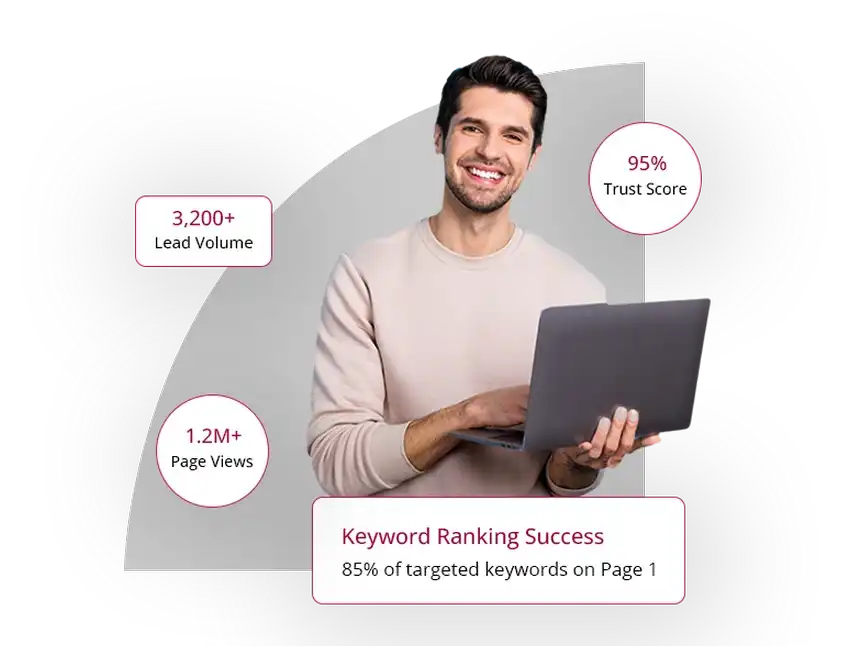 SEO Agency Guelph