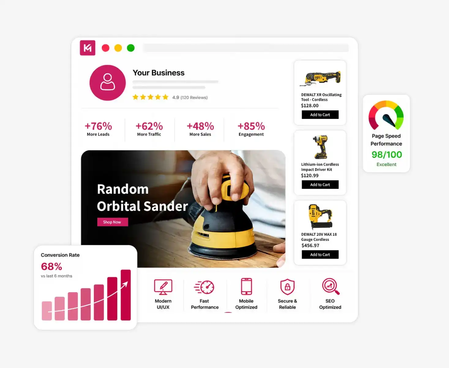 Web Design Agency Calgary