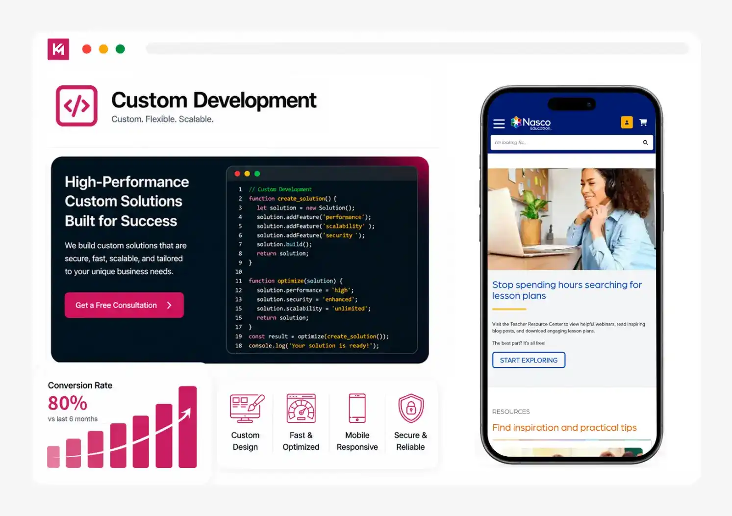 Custom Development Agency