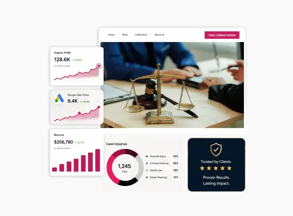 Digital Marketing Law Firm Agency