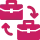 B2B Sspecific Solution