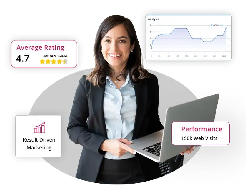 SEO Services Granby SEO Services Granby