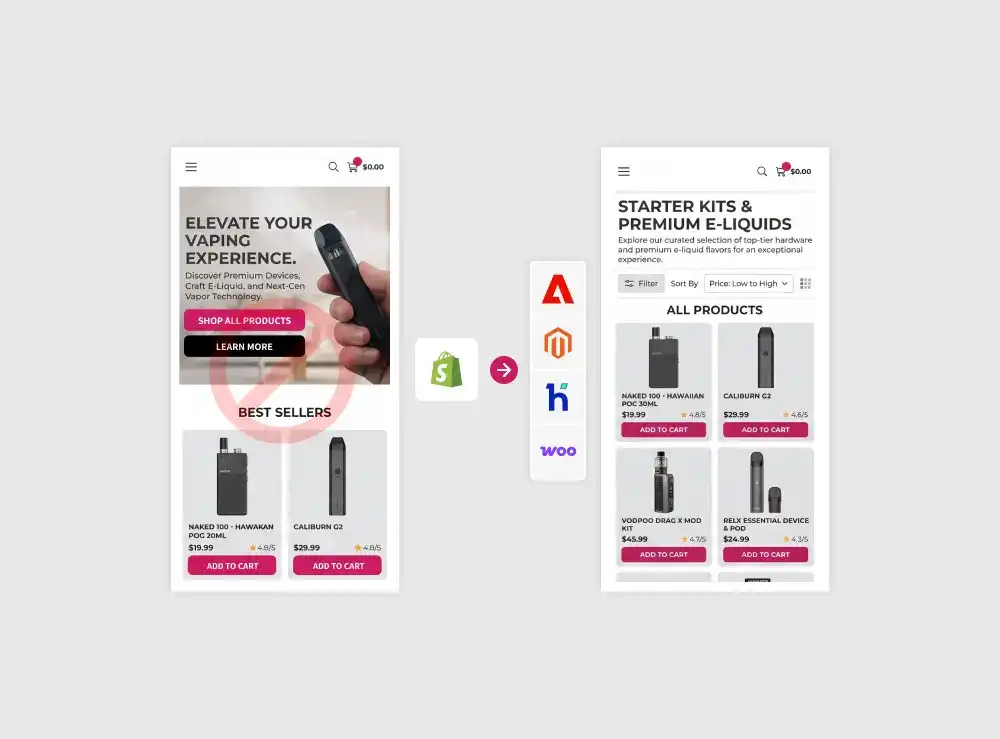 Vape Store Migration From Shopify Vape Store Migration From Shopify