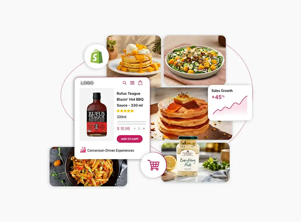 Shopify Plus for Food and Beverage Brands