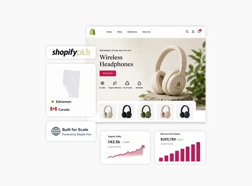 Shopify Plus Agency Edmonton