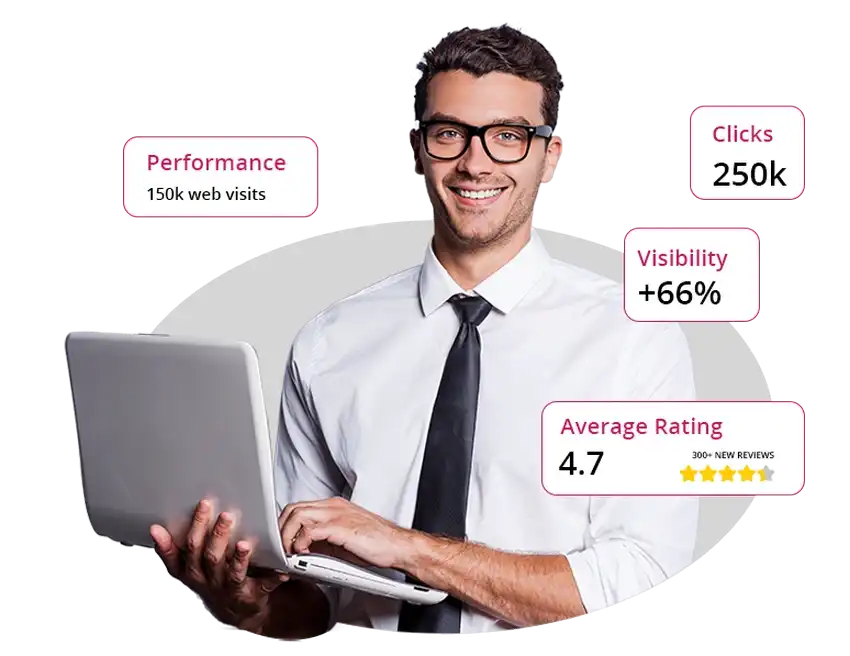 SEO Agency Brantford