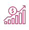measurable business growth