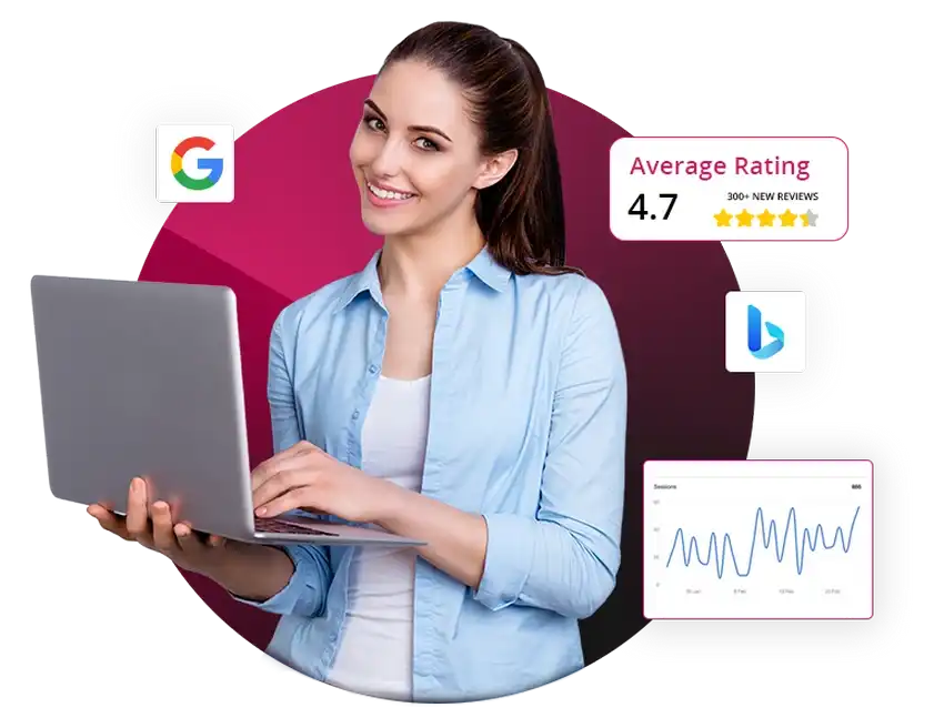 SEO Agency Red Deer