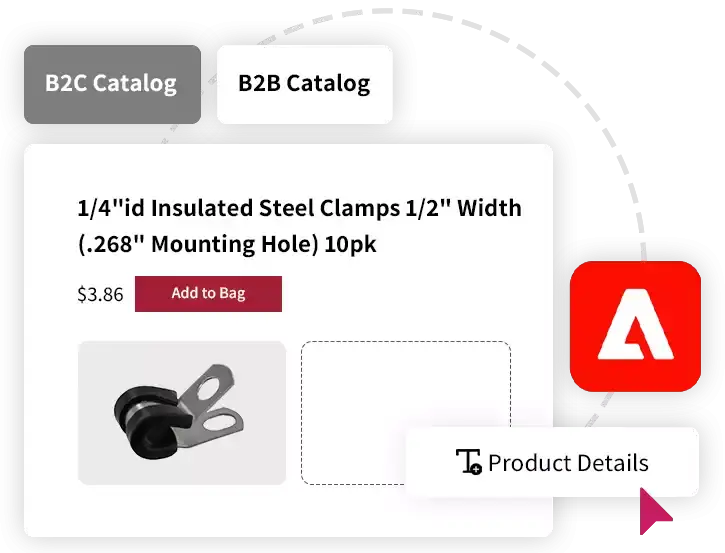 Adobe Commerce Company San Diego Adobe Commerce Company San Diego