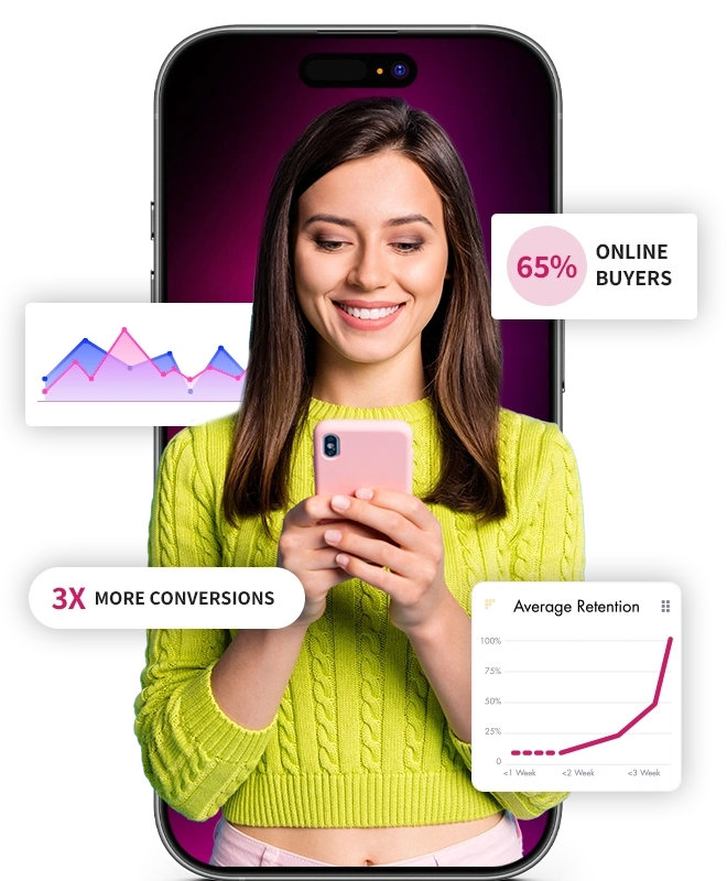 SEO Company Vancouver